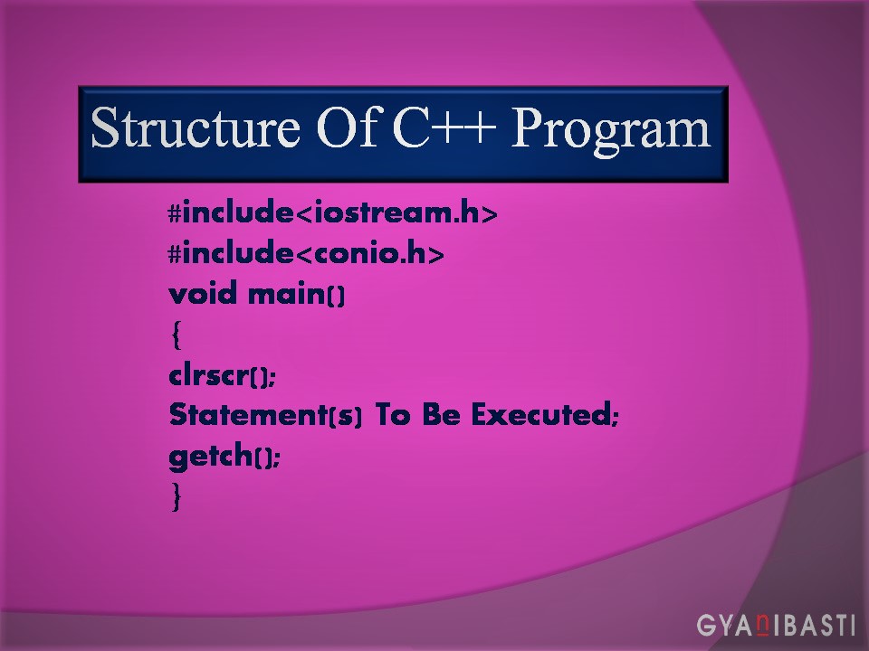 Structure of C++